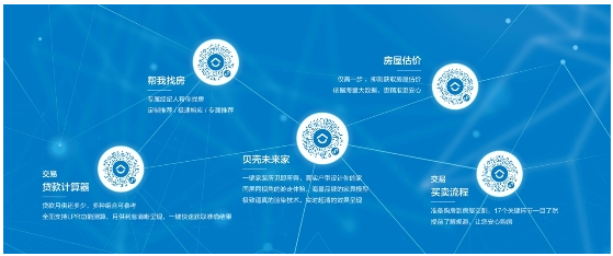 贝壳·如视亮相微信公开课PRO 以VR等智能化产品重塑居住服务体验