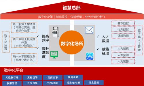 佩企信息荣获最佳SaaS服务商称号，引领互联网信息服务新浪潮